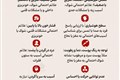 جابجایی مجروح