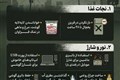 قطع برق