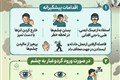 محافظت از چشم