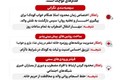 مدیریت بحران در خانه