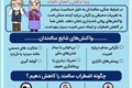 مراقبت از سالمندان در بحران