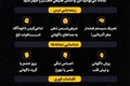 مهار صدا هراسی